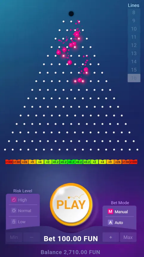 Identification of Plinko Scams
